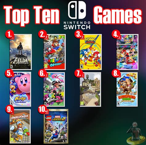 top 10 kostenlose switch spiele
